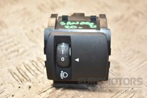 Кнопка коректора фар Renault Sandero 2020 251902972R 384916