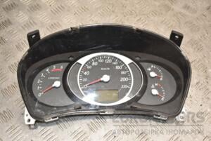 Панель приборов Hyundai Tucson 2004-2009 940232E400 391846