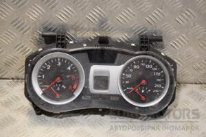 Панель приборов Renault Clio 1.5dCi (III) 2005-2012 8200821001 402197