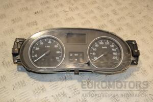 Панель приладів (дефект) Renault Sandero 1.5dCi 2007-2013 248104354R 407748