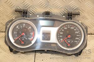Панель приборов Renault Clio 1.5dCi (III) 2005-2012 8200761861 408630