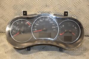 Панель приладів Renault Koleos 2008-2016 248102077R 412972