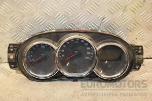 Панель приборов Renault Sandero 2013 248102645R 422511