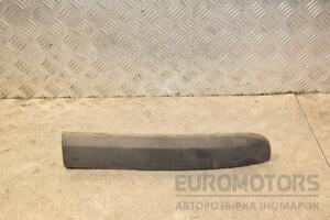 Накладка двери правой распашной Renault Logan 2005-2014 8200490254 430692