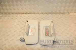 Козирок сонцезахисний лівий Mercedes C-class (W205) 2014-2021 438892