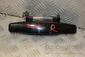 Ручка двери наружная правая Renault Duster 2010 447594