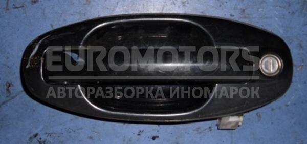 Ручка двері зовнішня передня права Hyundai Santa FE 2000-2006 8266026000 20528  euromotors.com.ua