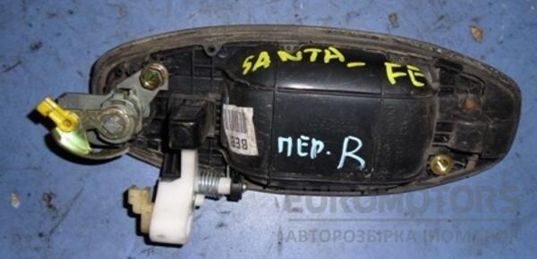 Ручка двері зовнішня передня права Hyundai Santa FE 2000-2006 8266026000 20528 - 2
