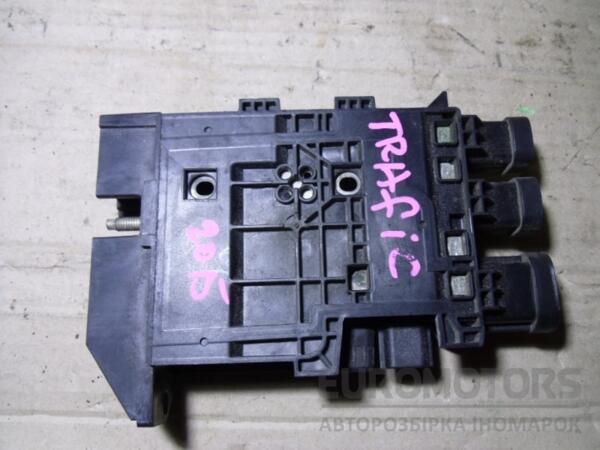 Блок электронный Renault Trafic 2014 243501820R 41045 - 2