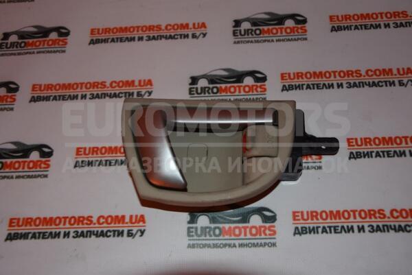 Ручка двери внутренняя передняя правая Hyundai Santa FE 2006-2012  57201  euromotors.com.ua