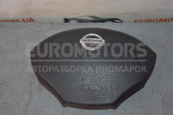 Подушка безпеки кермо Airbag 03- Renault Kangoo 1998-2008 8200350773 62290 - 1
