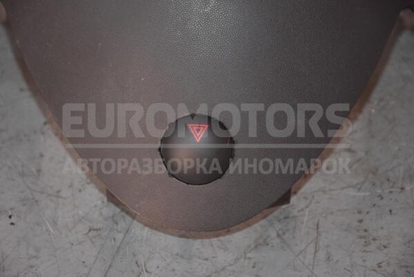 Кнопка аварийки Mini Cooper (R56) 2006-2014 3422211 63851 euromotors.com.ua