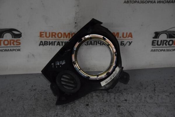 Накладка в торпедо під дефлектор ліва Mini Cooper (R56) 2006-2014 RG24104304 76944 - 2