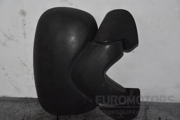 Зеркало правое электр 5 пинов Renault Trafic 2001-2014 7701473247 81192 - 2