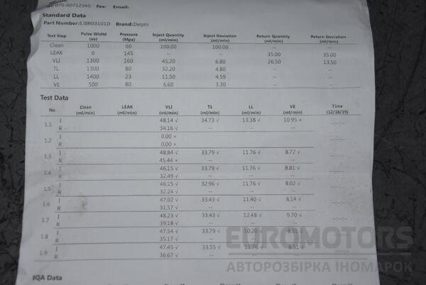 Форсунка дизель электр 05- Renault Modus 1.5dCi 2004-2012 EJBR03101D 81636 - 2