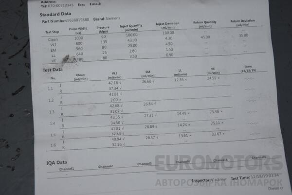Форсунка дизель электр Citroen Berlingo 2.0hdi 1996-2008 9636819380 81646 - 2