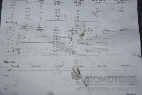 Форсунка дизель электр Renault Kangoo 1.5dCi 1998-2008 EJBR02701Z 82547 - 2
