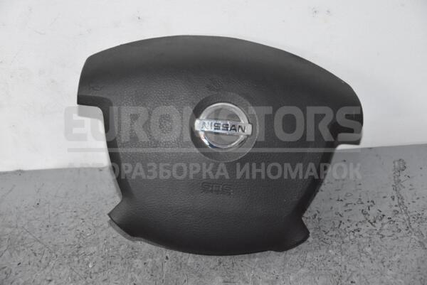 Подушка безпеки кермо Airbag Nissan Primera (P12) 2002-2007 82936 euromotors.com.ua