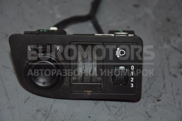 Кнопка регулювання дзеркал Chevrolet Spark 2010-2015  87177-01  euromotors.com.ua
