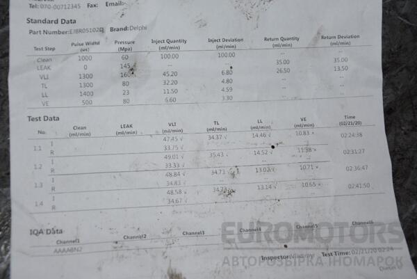 Форсунка дизель электр 05- Renault Modus 1.5dCi 2004-2012 EJBR05102D 88686 - 2