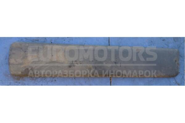 Накладка двері передні праві Opel Vivaro 2001-2014 808200114R 17451  euromotors.com.ua
