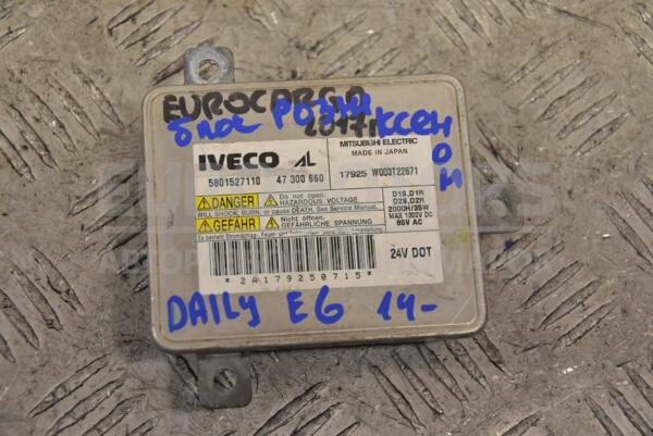 Блок розжига разряда фары ксенон Iveco Daily (E6) 2014 5801527110 184553 euromotors.com.ua