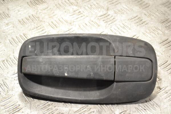 Ручка двері зовнішня задня ліва Renault Trafic 2001-2014 8200170625 176691  euromotors.com.ua