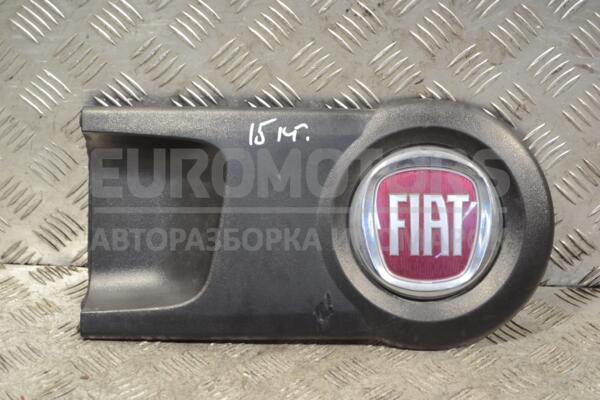 Накладка двері задні праві Fiat Doblo 2010 7355079410E 178727  euromotors.com.ua