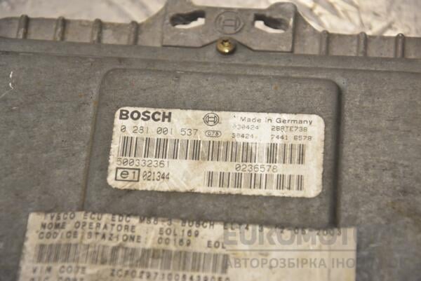 Блок управления двигателем комплект Iveco Daily 2.3hpi (E3) 1999-2006 0281001537 204585 - 2
