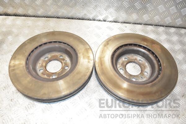 Диск гальмівний передній Audi A6 (C7) 2011 4G0615301G 249521 - 2