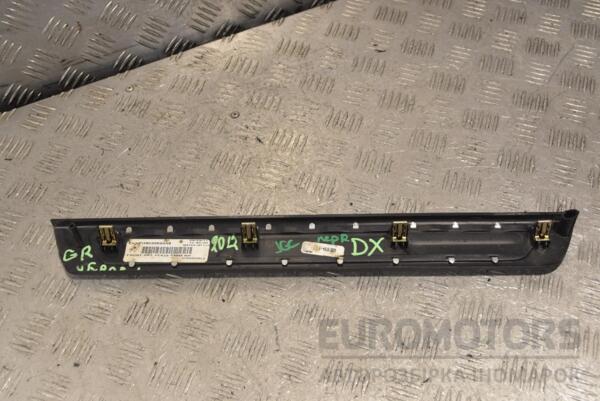 Накладка порога внутренняя передняя правая Jeep Grand Cherokee 2010 INC80DX9AB 218230 - 2