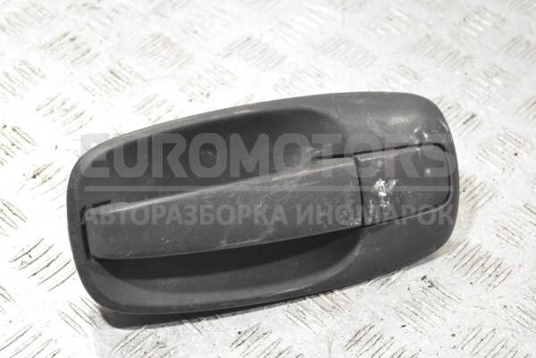 Ручка двері зовнішня передня права Renault Trafic 2001-2014 8200170597 260859 euromotors.com.ua