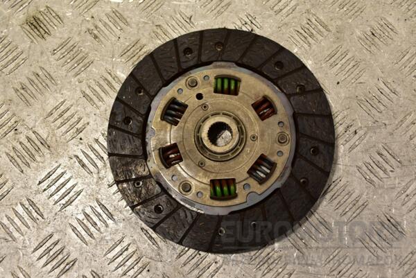 Диск сцепления Renault Kangoo 1.9D 1998-2008 195098 281898 - 2