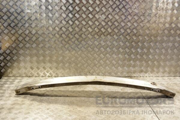 Усилитель переднего бампера Mercedes A-class (W176) 2012-2018 A2466201834 283003 - 2