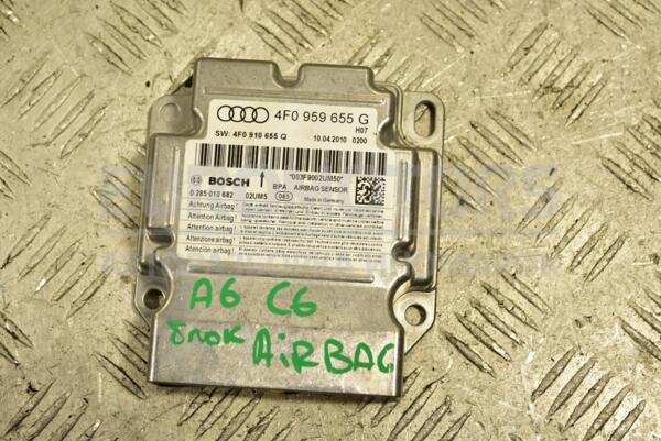 Блок управления Airbag Audi A6 (C6) 2004-2011 4F0959655G 285625