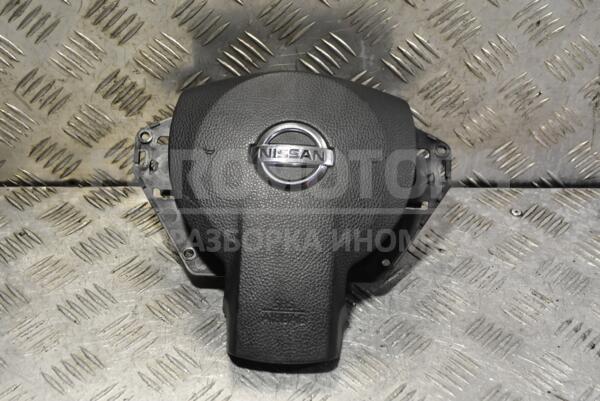 Подушка безпеки кермо Airbag Nissan Qashqai 2007-2014 98510JD18C 327590 euromotors.com.ua