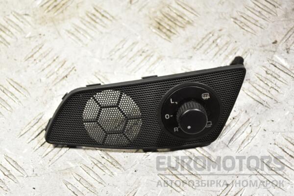 Кнопка регулировки зеркал Skoda Octavia (A5) 2004-2013 1Z1959565F 353916 euromotors.com.ua