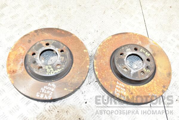 Диск тормозной передний Audi A4 (B9) 2015-2023 8W0615301AA 360274 euromotors.com.ua