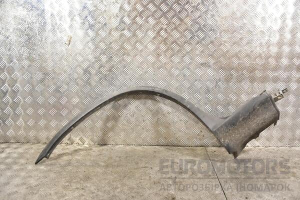 Накладка крыла передняя левая BMW X5 (E53) 2000-2007 8402333 361721 euromotors.com.ua