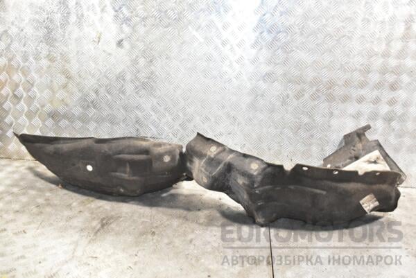 Подкрылок задний правый Ford Kuga 2019 377836 - 2