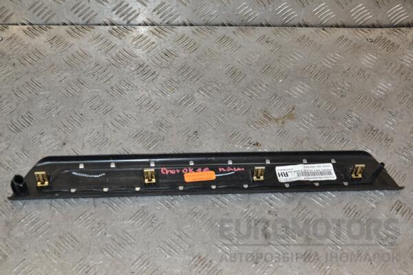 Накладка порога внутрішня передня права Jeep Grand Cherokee 2010 1NC80DX9AB 394306 - 2