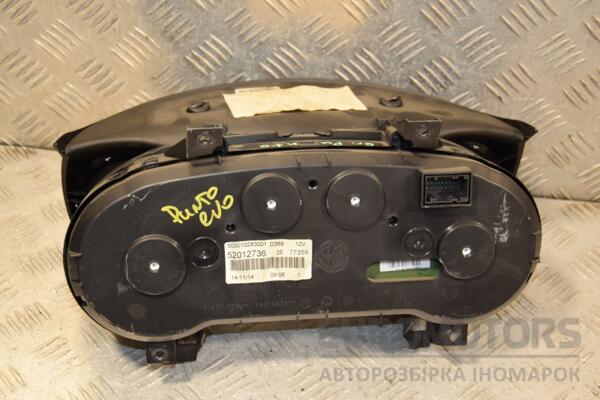 Панель приборов Fiat Punto Evo 2010 52012736 401951 - 2