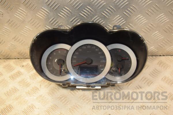 Панель приборов Toyota Rav 4 2.2td d-cat 2006-2013 8380042D13 436360 euromotors.com.ua