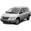 Chrysler Town&Country 2007>- euromotors.com.ua